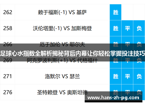 足球心水指数全解析揭秘背后内幕让你轻松掌握投注技巧