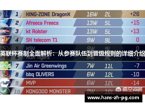 英联杯赛制全面解析:从参赛队伍到晋级规则的详细介绍 英联杯赛制全面解析:从参赛队伍到晋级规则的详细介绍