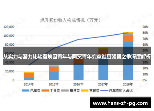 从实力与潜力比较看埃因青年与阿贾青年究竟谁更强弱之争深度解析