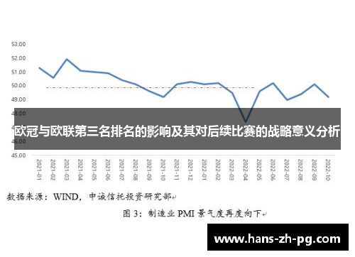 欧冠与欧联第三名排名的影响及其对后续比赛的战略意义分析 欧冠与欧联第三名排名的影响及其对后续比赛的战略意义分析