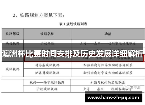 澳洲杯比赛时间安排及历史发展详细解析