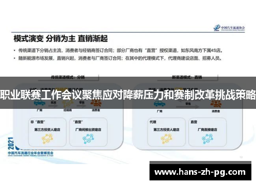 职业联赛工作会议聚焦应对降薪压力和赛制改革挑战策略