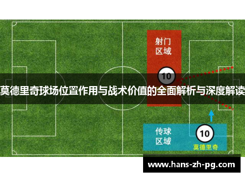 莫德里奇球场位置作用与战术价值的全面解析与深度解读