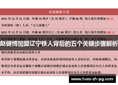 赵健博加盟辽宁铁人背后的五个关键步骤解析 赵健博加盟辽宁铁人背后的五个关键步骤解析