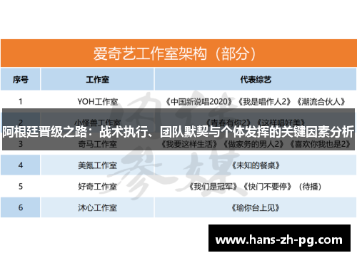 阿根廷晋级之路:战术执行、团队默契与个体发挥的关键因素分析 阿根廷晋级之路:战术执行、团队默契与个体发挥的关键因素分析