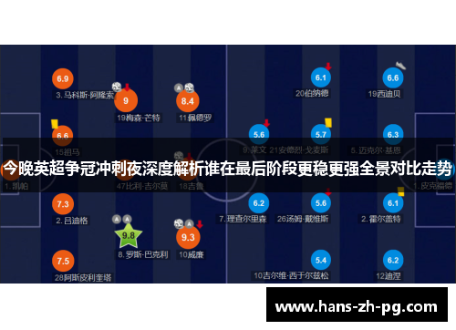 今晚英超争冠冲刺夜深度解析谁在最后阶段更稳更强全景对比走势 今晚英超争冠冲刺夜深度解析谁在最后阶段更稳更强全景对比走势
