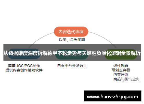从数据维度深度拆解德甲本轮走势与关键胜负演化逻辑全景解析 从数据维度深度拆解德甲本轮走势与关键胜负演化逻辑全景解析