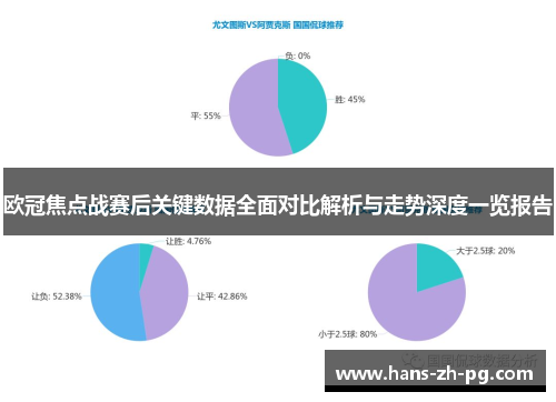 欧冠焦点战赛后关键数据全面对比解析与走势深度一览报告