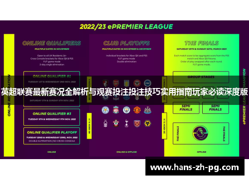 英超联赛最新赛况全解析与观赛投注投注技巧实用指南玩家必读深度版