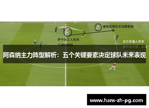 阿森纳主力阵型解析：五个关键要素决定球队未来表现