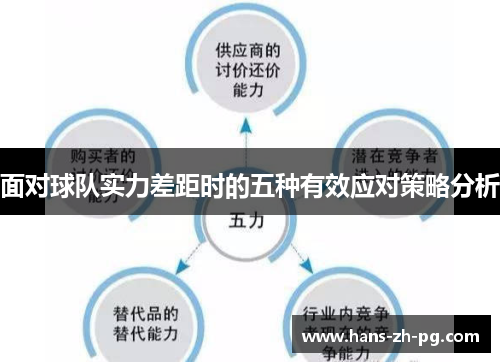 面对球队实力差距时的五种有效应对策略分析